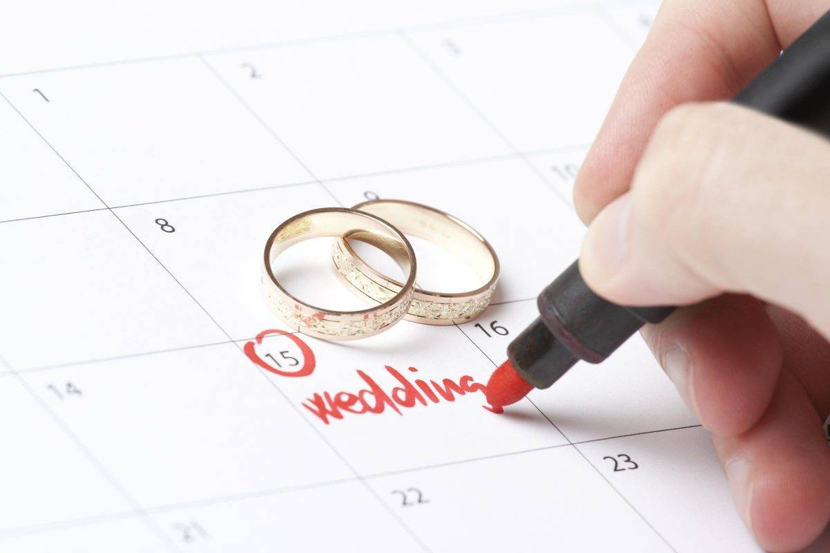 Планирование свадьбы список